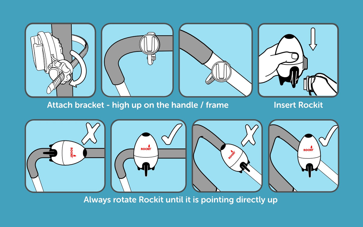 Spare Stroller Rotating Bracket |  Additional Rockit Rocker Strap | Free Shipping